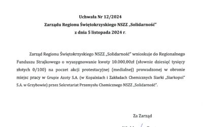 Uchwała Nr 12/2024